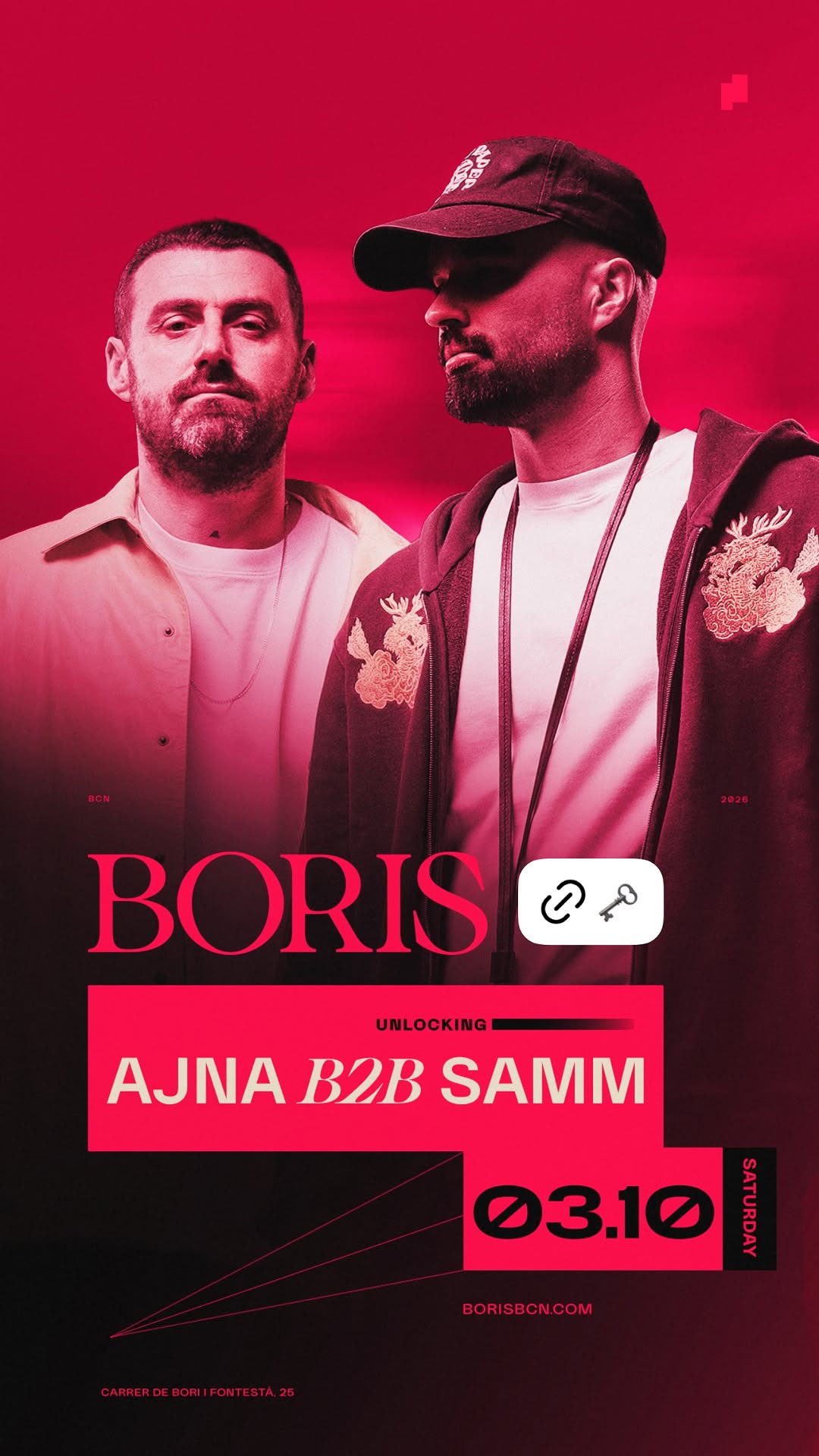 AJNA B2B SAMM