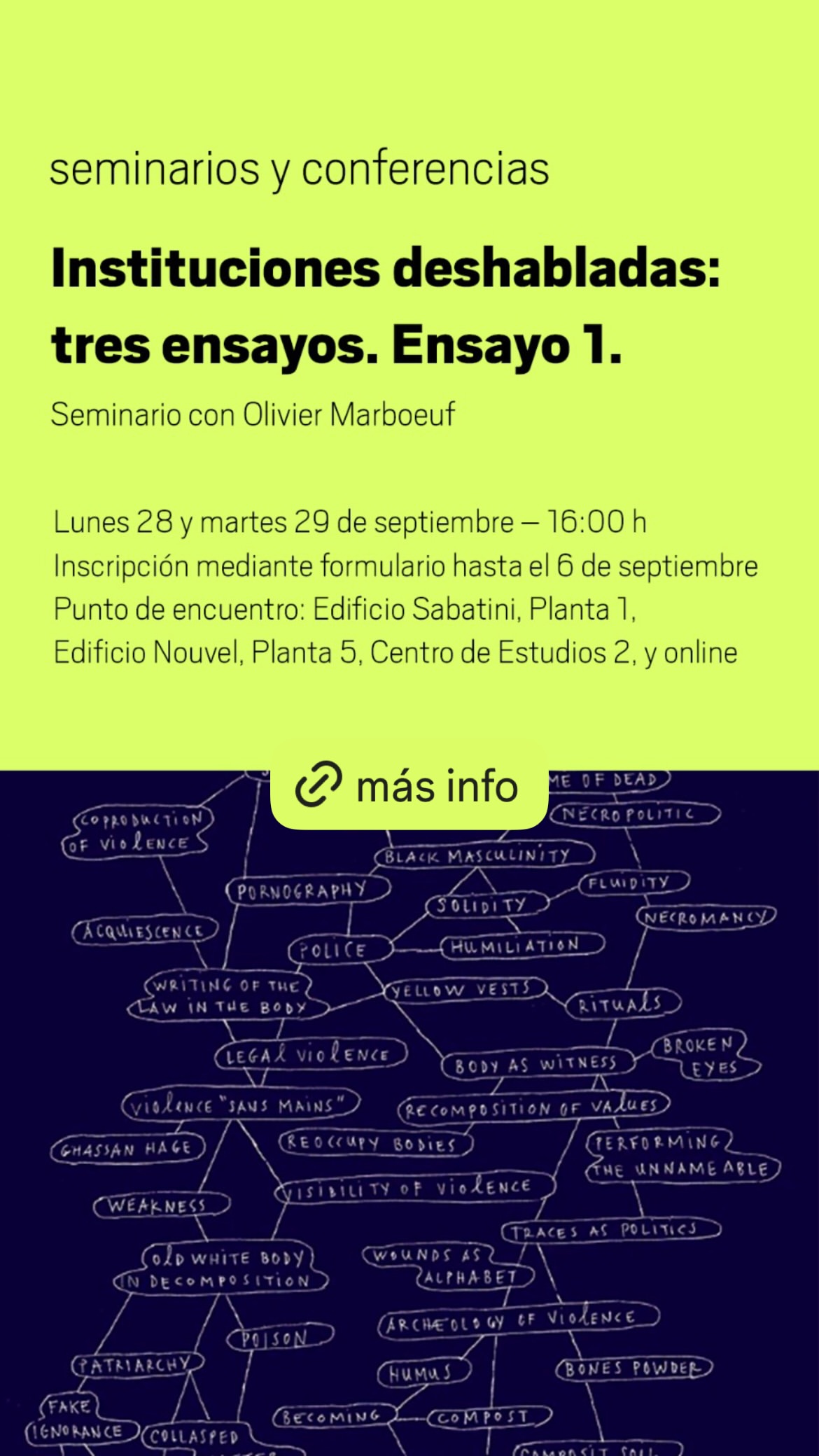 Instituciones deshabladas: tres ensayos. Ensayo 1.